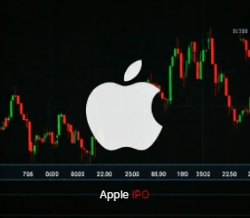 Apple's IPO Journey: Challenges Before, During, and After Going Public